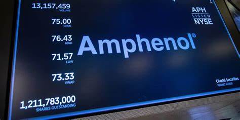 从公司基本面、行业趋势、财务表现与并购策略多维度解读安费诺(Amphenol)股价大幅上涨的原因,评估其长期投资价值并提示应跟踪的关键风险与指标,帮助投资者做出更理性的持仓决策。
