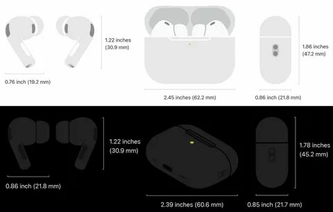 全面介绍AirPods Pro 3的尺寸规格,提供科学测量技巧,帮助用户准确掌握产品尺寸,为购买和使用提供重要参考。
