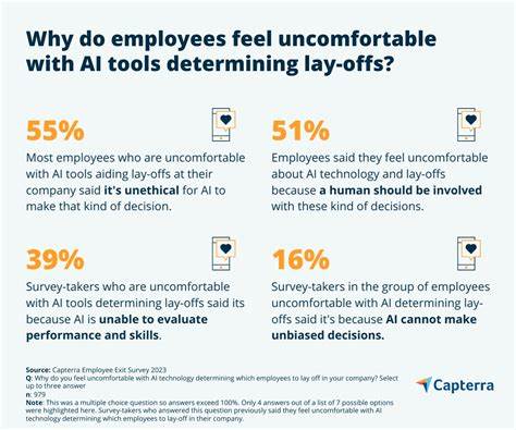 解析人工智能驱动的裁员与组织扁平化对管理层带来的工作负荷、心理压力与绩效影响,提出切实可行的管理实践和组织策略,帮助企业在追求效率的同时维护员工敬业度与组织健康。
