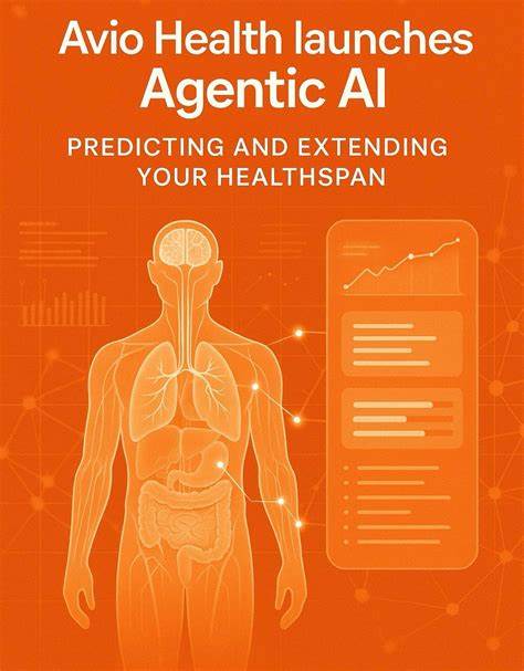 AI Healthspan Prediction: Leading the Future with Avio Health's Agentic AI