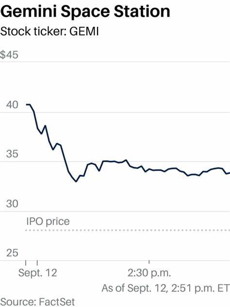 随着Gemini股票今日正式在市场开启交易,投资者们对这家加密货币公司的未来表现充满期待。温克莱沃斯双子星凭借其在加密领域的深厚影响力,再次为投资者带来新的投资机会。本文深入分析Gemini股票的市场前景及其背后的行业动因,助您把握潜在财富机遇。
