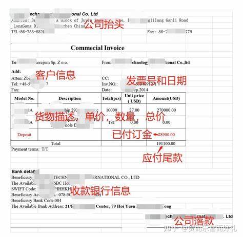 深入探讨外贸中常见术语PCS和YR的具体含义及其实用价值,帮助读者全面理解这些单位在国际贸易中的使用方式和重要性,从而提升外贸操作效率和沟通准确性。
