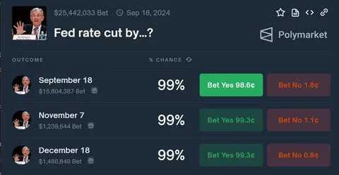 本文深入分析了美联储今日极有可能实施的25个基点降息决策,探讨其对全球经济、金融市场及普通消费者的多重影响,帮助读者全面理解当前货币政策转变及未来趋势。
