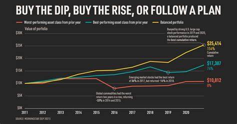 探讨当前市场环境下某只股票的投资机会,分析其潜在的上涨空间和背后的驱动力,帮助投资者把握逢低买入的最佳时机,实现资本的稳健增长。
