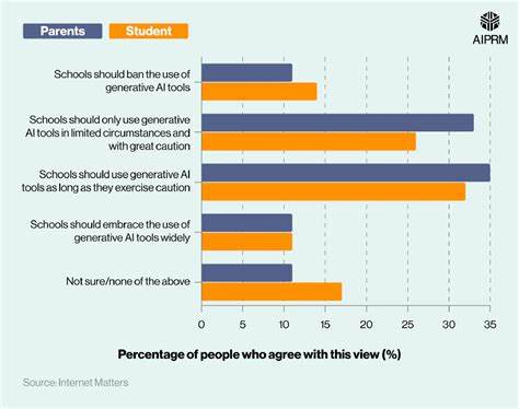 AI订阅服务在2025年迎来了重大变革,行业领袖纷纷承认,传统的按月订阅模式无法满足高计算成本和用户需求的平衡。本文深入解读AI定价模式的痛点,解析Cursor与Kiro两大平台变革背后的原因及其对开发者生态的影响,探讨未来AI服务透明定价的趋势与必然性。
