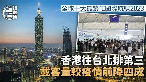 全球航空市場逐步復甦,亞洲航線依然在全球最繁忙航線中佔據主要地位。香港至台北航線雖恢復活力,但仍未回復疫情前載客量。深入剖析疫情對航班趨勢及亞洲航空業的新機遇與挑戰。
