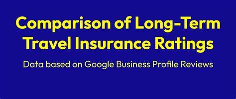 基于谷歌评分与评论数量,对面向数字游民、外派人士与长期旅行者的30款旅行健康保险进行系统解读,揭示评分背后的信任度、理赔体验与产品差异,提供实用选购与核保技巧,帮助在全球漫游中找到平衡保障与费用的方案。

