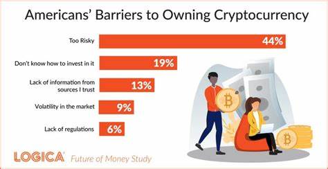英美联手拆除金融壁垒:跨大西洋任务组以加密数字资产为核心的变革性布局
