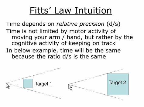 探讨菲茨定律的起源、理论基础及其在人机交互和用户界面设计中的广泛应用,揭示如何通过优化目标尺寸和距离,实现更加高效的操作体验。本文系统分析菲茨定律的数学模型、多维扩展及其设计启示,为设计师和开发者提供实用指导。

