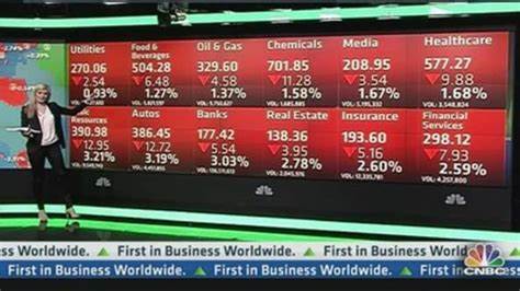 European markets move sharply lower as global turmoil deepens - Euronews