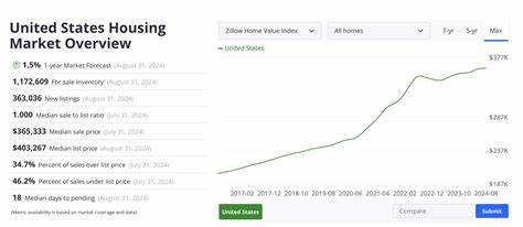 随着美联储可能重启降息周期,股息股票重新成为投资者关注焦点。本文深入解析降息对股息股票的影响,探讨黄金股等优质股息标的的潜力,帮助投资者把握利率变化带来的投资机会。
