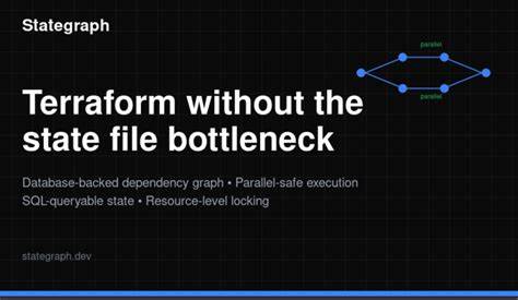 探索Stategraph如何革新基础设施即代码中的状态管理,解决传统Terraform状态文件带来的性能瓶颈,实现更高效的并行执行与审计功能,助力云基础设施管理迈向新高度。
