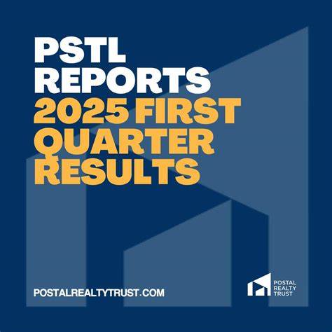 解读Postal Realty Trust, Inc.延长循环、定期与延后提款贷款至2030年1月并固定利率4.73%后对公司流动性、并购能力和股东回报的深度分析与投资要点
