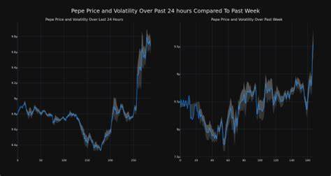 Cryptocurrency Render Rises More Than 9% In 24 hours - Benzinga