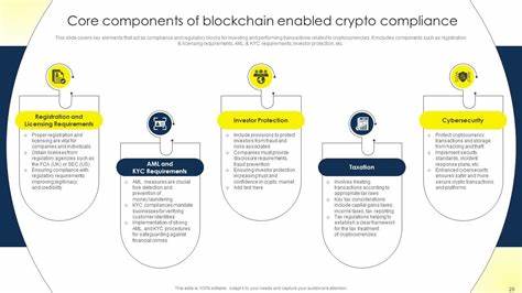 随着各国监管机构纷纷出台新规,区块链技术在隐私保护和合规性方面面临前所未有的挑战,探讨这些挑战背后的原因及其对行业未来发展的深远影响。
