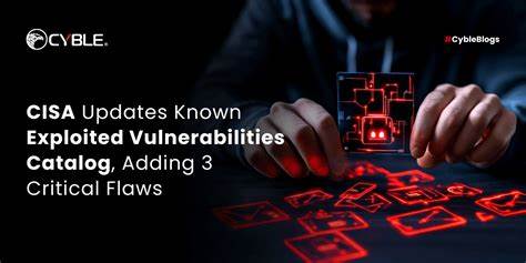 简明扼要解析CISA近期将五项影响广泛的漏洞纳入已知被利用漏洞(KEV)目录的背景、技术细节与修复建议,帮助安全团队制定优先级、部署缓解措施并开展有效的威胁狩猎与应急响应。
