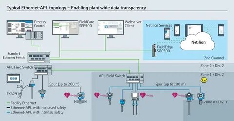 围绕 1982 年关于在 APL 中引入新控制结构的讨论,分析其技术背景、设计抉择、优缺点与对后续 APL 语言发展的深远影响
