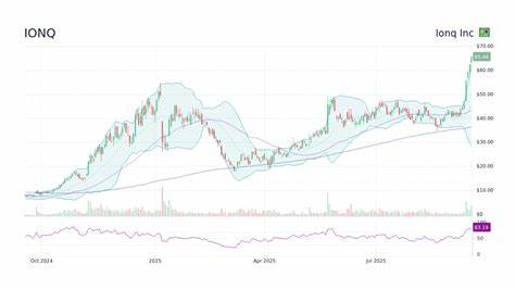 对IonQ的技术优势、商业化路径、估值模型与风险要点进行系统梳理,为希望在量子计算主题中配置资产的投资者提供可操作的判断依据和观察信号。
