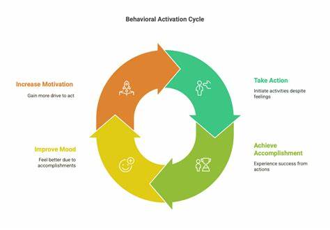 深入探讨著名数学家George Marsaglia设计的心理随机数生成器,其独特的循环行为及数学特性,揭示随机数生成中的周期性现象与类Collatz问题的联系。
