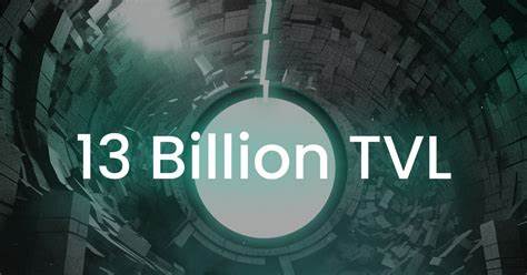 Pendle Finance凭借其创新的收益交易机制,成功突破130亿美元总锁仓量(TVL),引领去中心化金融(DeFi)新潮流,吸引众多机构和大型合作伙伴的关注,奠定其在固定收益及收益代币化领域的领先地位。本文深入探讨Pendle的发展路径、核心优势及未来展望。
