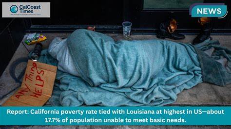 加利福尼亚州的贫困问题日益严重,贫困率与路易斯安那州并列居全国最高,给社会经济带来深远影响。探讨疫情后政策变化对贫困率的影响,分析受影响群体及应对策略。

