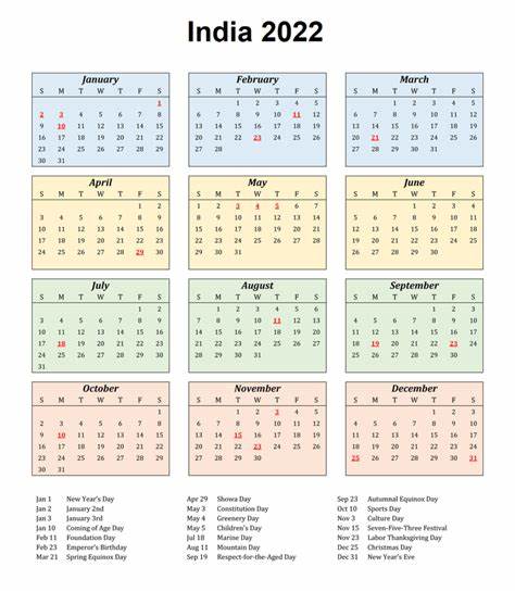 详尽梳理2022年印度全国与地方重要节假日,解析节日背后的文化含义、对旅游与商业的影响,并提供实用出行与工作安排建议,帮助读者在节庆季做好计划与旅行准备
