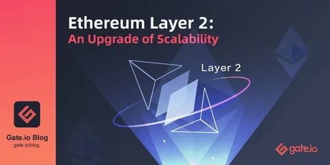 Ethereum Layer-2s: Wohin geht die Reise?