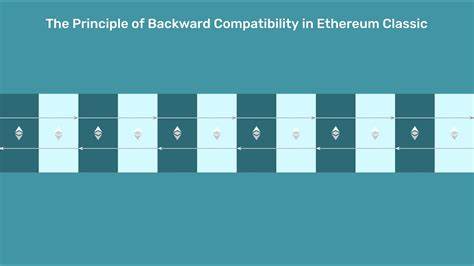 Ethereum EIP-55 added backward-compatible error checking