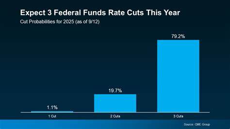 分析联邦储备可能的降息举措如何刺激住房市场,促进购房需求增长,同时影响房屋建筑和市场供需状况的深度解读。
