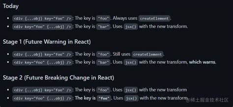 详细解析英文介词on和in的区别及其正确用法,特别针对"today"这一时间词的搭配,帮助读者理解并掌握地道英语表达。
