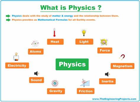 深入探讨如何通过生动的物理实验激发学生对物理的兴趣与理解,介绍创新的教学方法和丰富的演示资源,助力物理教育质量提升。
