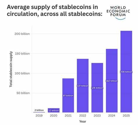 探索稳定币在反洗钱领域的独特优势,揭示其透明性和可追踪性如何助力全球打击金融犯罪,推动传统金融与区块链的深度融合打造更安全的金融环境。

