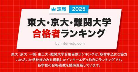 本文深入剖析2025年东京科学大学(前身为东京工业大学和东京医科齿科大学)各高校录取情况,依照合格人数为读者全面展现顶尖高校的表现与趋势,助力考生和家长全面了解重点教学资源分布及未来升学方向。
