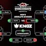 ADCC 2026世界锦标赛即将拉开帷幕,本文详细解析已确认参赛的顶级BJJ选手,分析他们的实力、风格及赛事看点,助您全面了解这场全球最具影响力的格斗盛事。
