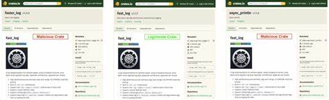 报道在官方Rust包管理平台Crates.io上检测到两个伪装为日志库的恶意crates,分析其行为特征、潜在风险与影响,并提供可操作的防护和应急建议,帮助开发者查漏补缺、降低供应链攻击带来的损失风险
