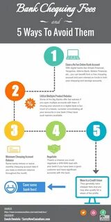 银行手续费常常成为个人理财中的隐形负担,合理避开这些费用能够帮助你更好地管理资金,实现财富增长。本文详细探讨了多种有效的策略,助你减少不必要的银行支出,优化财务安排,提升资金使用效率。
