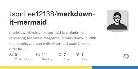 深入解析vue-markdown-render在大规模文档和实时预览场景中的革新技术,揭示Progressive Mermaid渐进式绘图与流式差异代码块如何显著提升Markdown渲染速度和用户体验。
