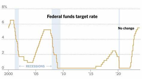 联邦储备近期下调联邦基金利率25个基点,虽然为利率环境带来松动,但按专家意见单次小幅降息不会在短期内显著降低多数人的借贷成本。解读降息对房贷与再融资的影响、如何评估是否立刻申请再融资、需要计算的费用回收期与替代方案,帮助你在利率波动中做出更理性的决定。

