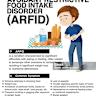 深入解析ARFID:儿童厌食性进食障碍的成因、症状与治疗方法
