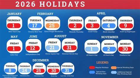 系统梳理菲律宾法定节假日的类别与常见日期,解释法律和劳动报酬规则,并提供对旅游、企业与个人出行的实用建议,便于提前规划假期与工作安排。
