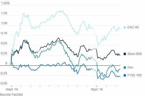 本文深入剖析欧洲股市近期波动背后的经济数据影响及美联储政策会议对市场情绪的作用,探讨未来投资趋势与可能的风险因素。
