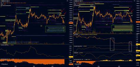 随着联邦储备系统即将宣布利率决议,比特币价格徘徊在115,000美元附近,业内交易员纷纷发出警示,指出这一关键价格点可能意味着市场趋势的转折。本文深入分析了比特币当前的价格表现、市场情绪以及美联储降息预期对加密货币市场的潜在影响。
