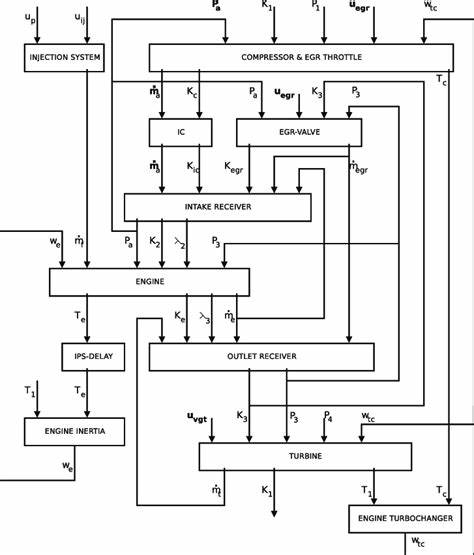 深入解析 Slices(Quickslice)如何简化 AT Protocol 应用开发,涵盖架构原理、核心功能、常见场景、部署策略与优化建议,帮助开发者快速构建可靠且可扩展的 AppView。
