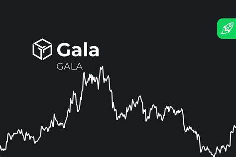 Gala (GALA) Price Prediction 2024 2025 2026 2027 - 2030 - Changelly