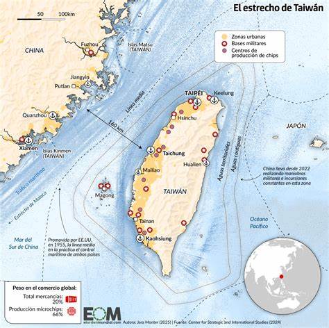 近年来,中国与台湾之间的紧张关系持续升温。中国防长董军强调台湾问题是内政,绝不允许台独分裂势力兴风作浪,彰显中国坚持国家统一的决心。同时,区域军事动态频繁,引发国际社会对和平与稳定的关注。本文深入剖析中国最新立场背景及其对区域和全球局势的影响。
