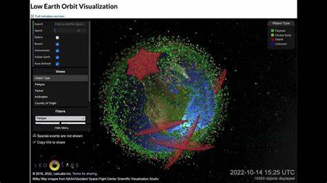 本文详细介绍低地球轨道(LEO)可视化技术的发展及其在航天领域的应用,探讨卫星编队管理、飞行安全、轨道分析等关键能力,展望未来该技术对航天行动的深远影响。
