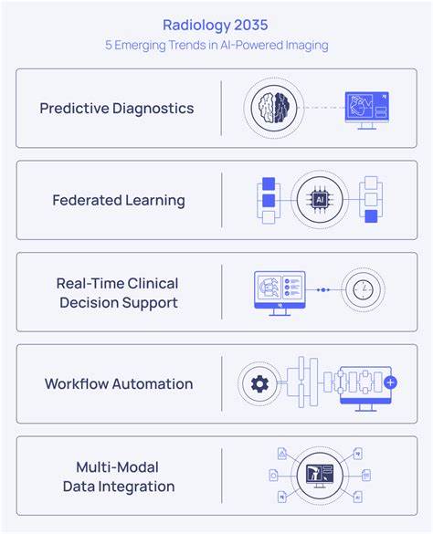 解读为何尽管影像识别AI在基准测试中表现出色,放射科医生仍然不可或缺;分析技术、监管、临床实践与需求弹性等多重因素如何共同决定医学影像领域的劳动力走向和未来机遇。
