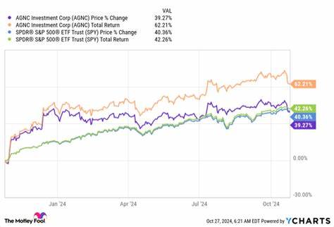 Should You Buy AGNC Investment While It's Below $10?