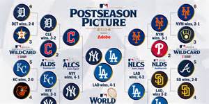 本文全面介绍了MLB比分的获取方式,包括赛程安排、比赛结果及精彩集锦内容,帮助棒球爱好者及时掌握最新动态,提升观赛体验。
