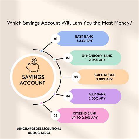 How a high-yield savings account with 'savings buckets​' could supercharge your progress